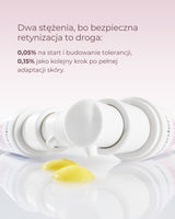 Zestaw RETINAL – RETINAL 0,05% + RETINAL 0,15% w eleganckiej puszce
