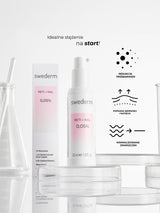 Retinal Cream 0.05% – przeciwzmarszczkowy i regenerujący krem z retinalem i peptydami