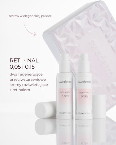 Zestaw RETINAL – RETINAL 0,05% + RETINAL 0,15% w eleganckiej puszce