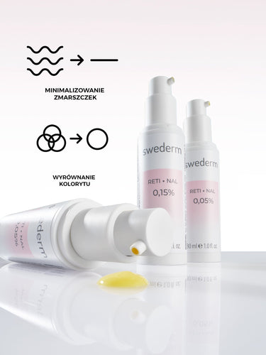 Zestaw RETINAL – RETINAL 0,05% + RETINAL 0,15% w eleganckiej puszce
