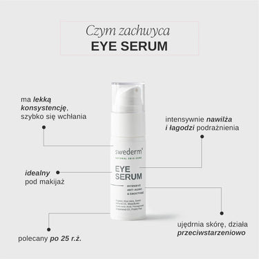 swederm Eye Serum - serum pod oczy