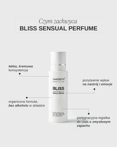 swederm Bliss Sensual Perfume
