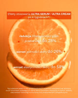 ULTRA SERUM VIT.C + ULTRA CREAM VIT.C