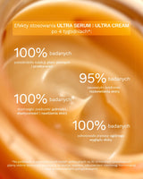 ULTRA SERUM VIT.C + ULTRA CREAM VIT.C