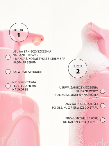 swederm DEMAKIJAŻ
